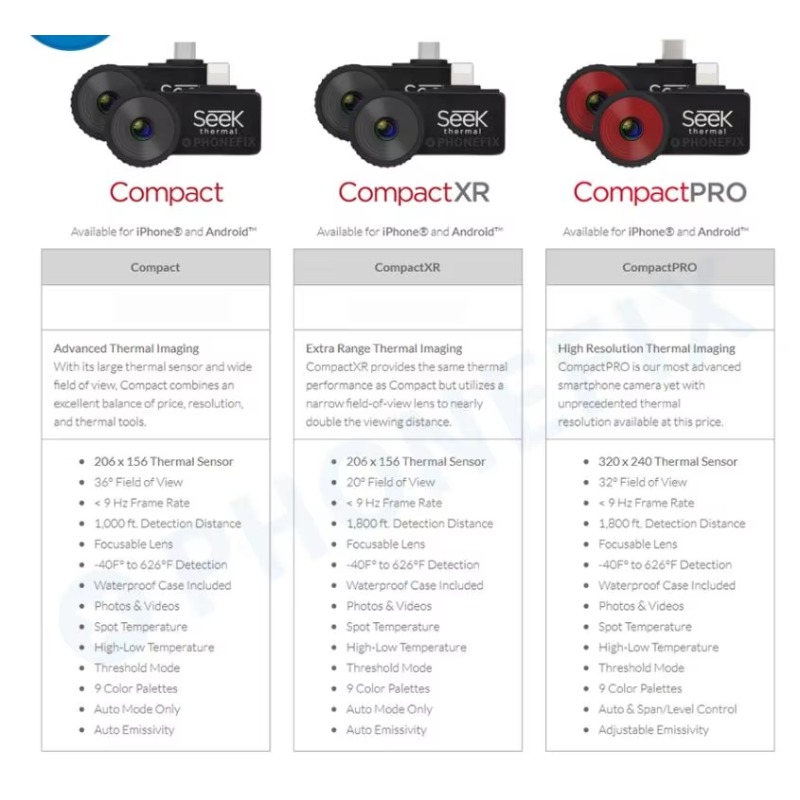 Untuk Kamera Pencitraan Termal - Seek Compact Pro Android ulasan dan harga