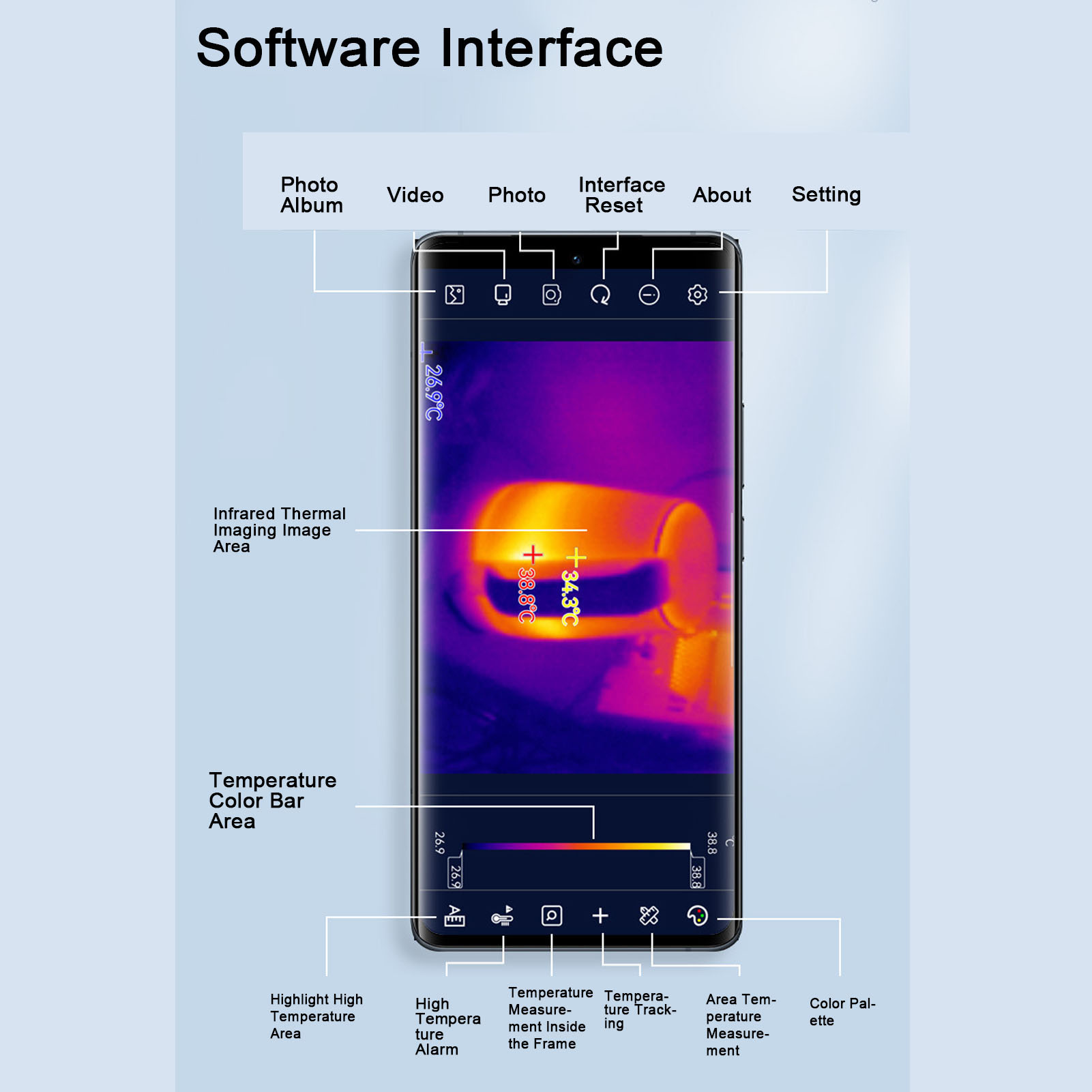 Kamera Termal Resolusi 256x192 - Thermal Imaging Camera 256X192 ulasan dan harga