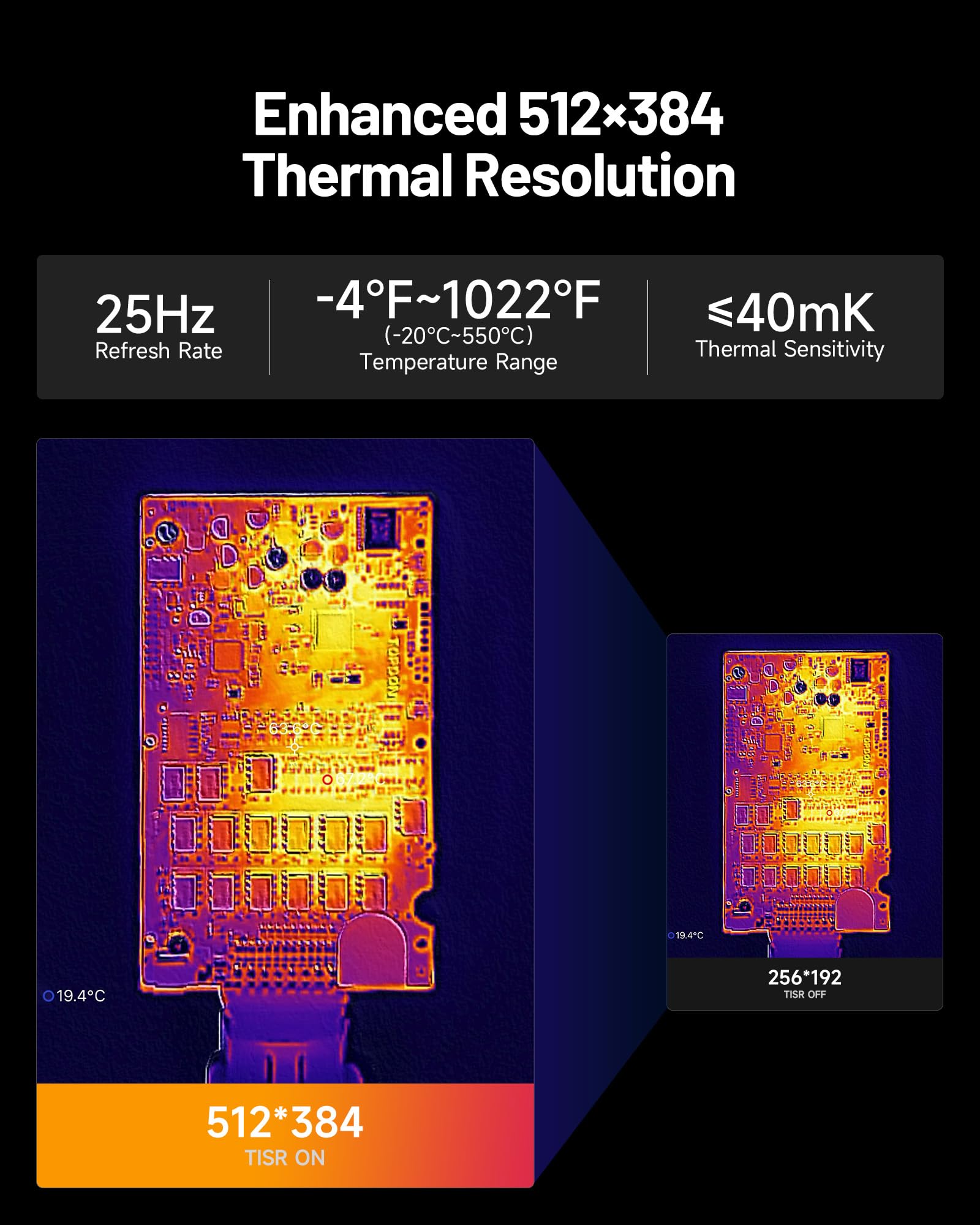 Kamera Termal Dual-Lens TOPDON - Thermal Imaging Camera 256X192 ulasan dan harga