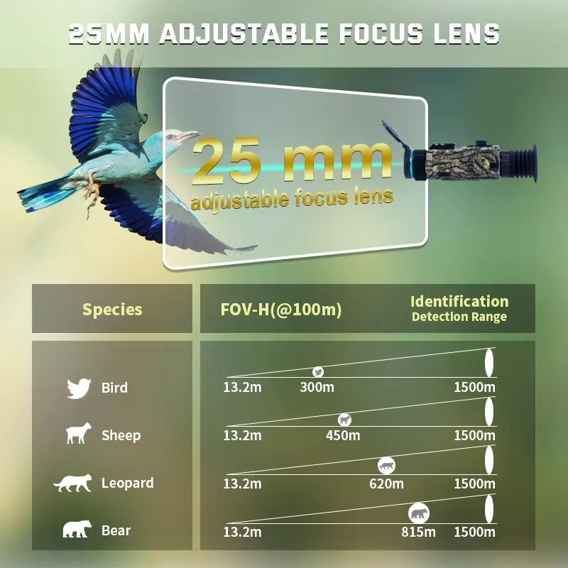 Teropong Penglihatan Malam Kee - Hunting Thermal Imaging Scope ulasan dan harga