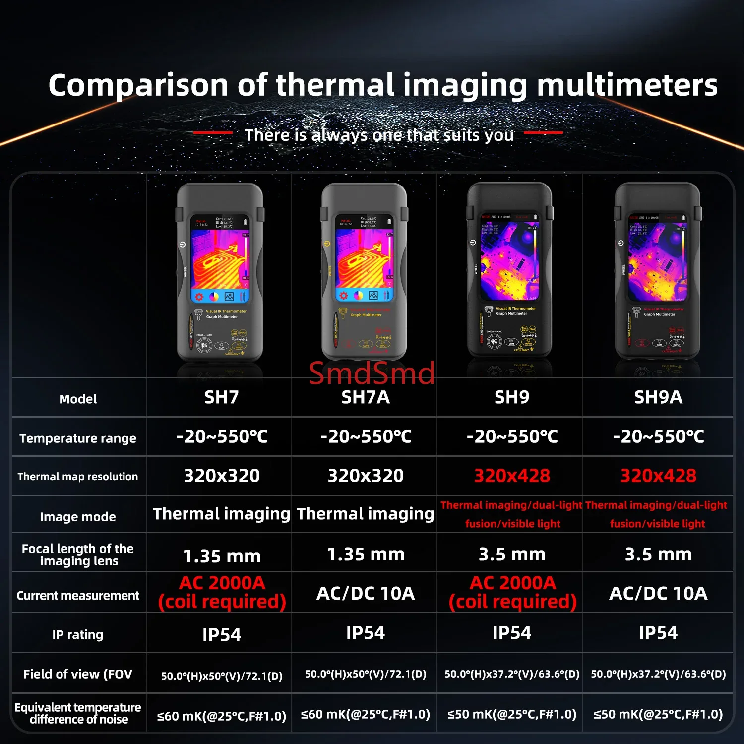 SH9A SH7A SH9 SH7 Pencitraan t - Thermal Imager Pcb Repair ulasan dan harga