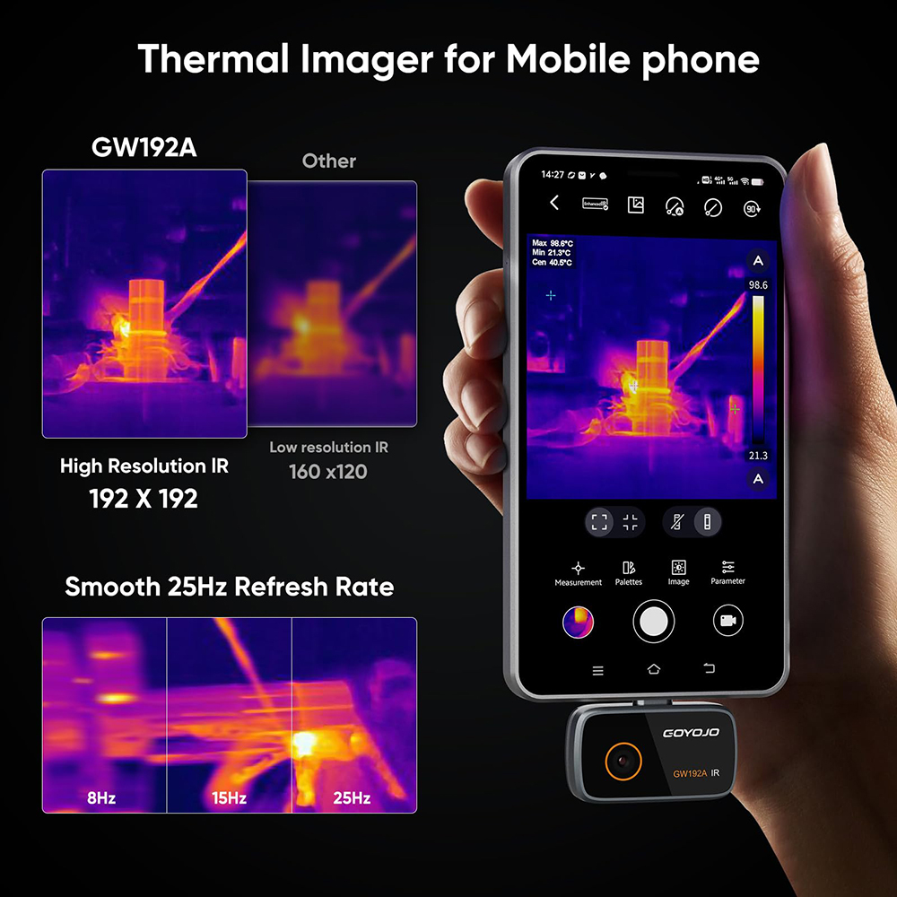 Kamera Pencitraan Termal GW192 - Nf 521 Thermal Imaging Camera ulasan dan harga