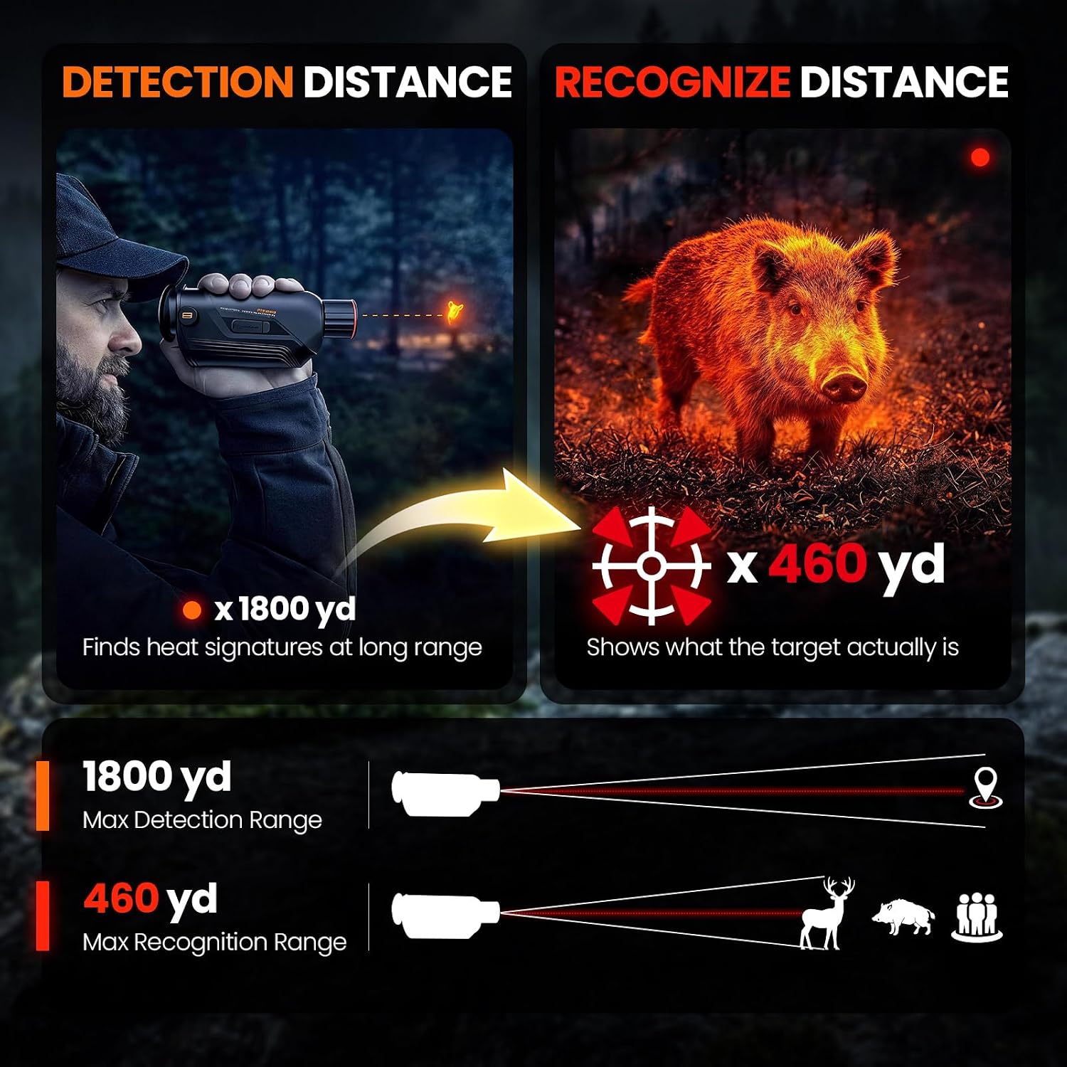 GOYOJO G325 G315 Monokuler Pen - Thermal Scope Night Vision Monocular ulasan dan harga